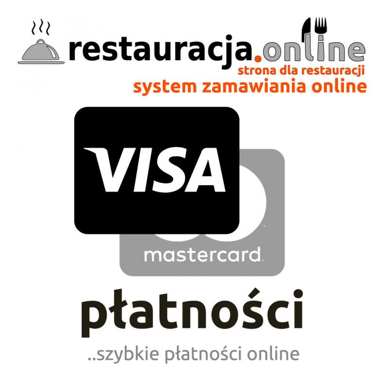 Szybkie płatności online za zamówienia w systemie restauracja.online